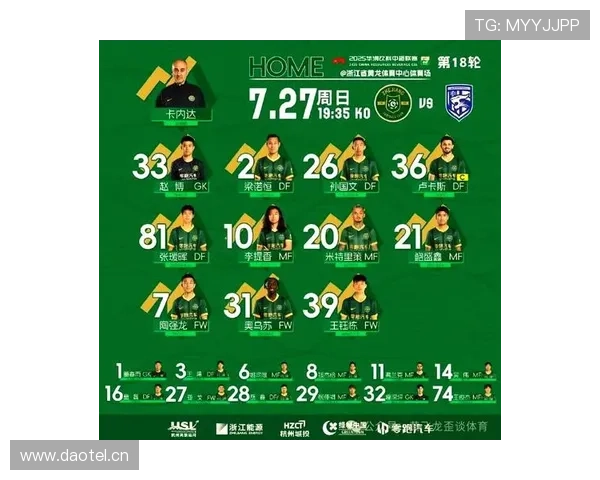 中超联赛焦点战分析：球队阵容对比与胜负关键点评 - 副本 (2)