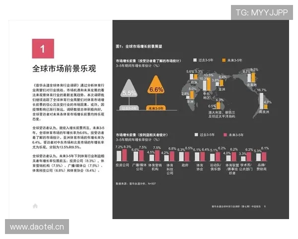 体育赛事门户发展趋势与市场潜力分析及未来竞争格局探讨